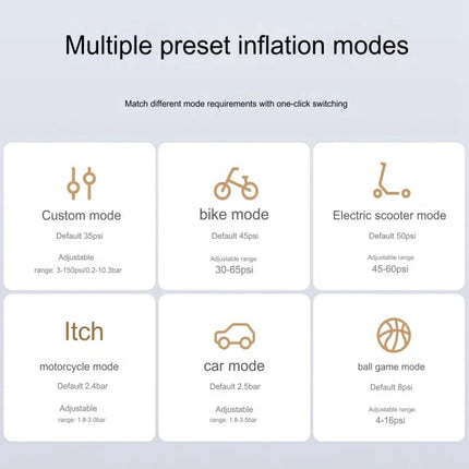 Xiaomi Mijia Air Pump 2 Pro Portable Electric Air Compressor Mi Inflatable Treasure 150psi High Pressure For Motorcycle Car Soccer, Mijia Air Pump 2 Pro