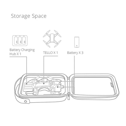 PGYTECH Portable PU Nylon EVA Storage Bag for DJI TELLO