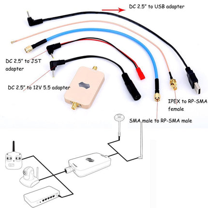 SH-RC24G3W 2.4GHz 3W Wireless WiFi Signal Booster Amplifier for UAV RC, SH-RC24G3W