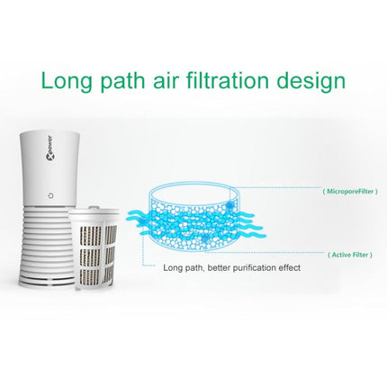XPower M8 Car Air Purifier Filter + Filter Element for XPower X8 Nano Air Purifier, XPower X8 Nano Air Purifier