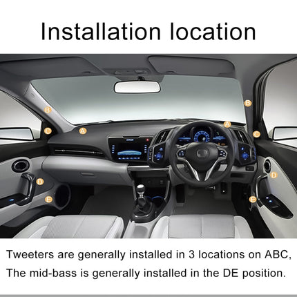 2 PCS T120 10W 98dB Car Dome Tweeter Audio Loudspeaker Treble Speaker