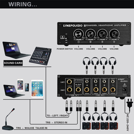 LINEPAUDIO A966 Pro Eight-channel Headphone Amplifier  Headphone Distributer Signal Amplifier, A966