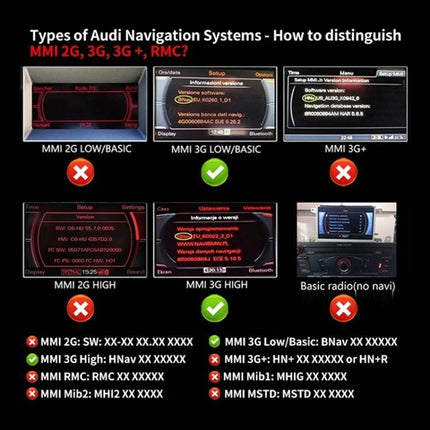 Car Wireless MMI 3G+ Bluetooth AUX Audio Cable Wiring Harness for Audi AMI / Volkswagen MDI, For Audi AMI / Volkswagen MDI