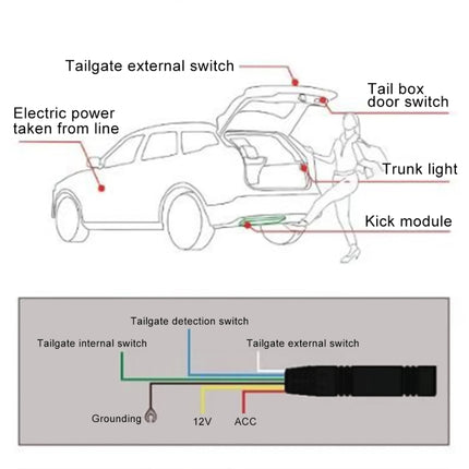 IP67 Waterproof 9-24V Car Keyless-Go Automatic Sensor System Smart Trunk Opener, Keyless-Go 1