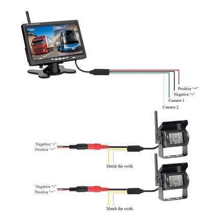 PZ607W-2 7.0 inch Wireless Analog Signal Transmitter, PZ607-W-D2