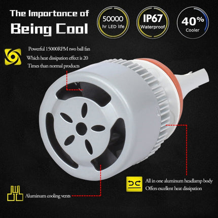 2 PCS H7 18W 1800 LM 8000K IP68 Casnbus Constant Current Car LED Headlight with 2 COB Lamps, DC 9-36V