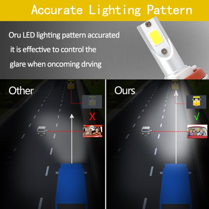 2 PCS H7 18W 1800 LM 8000K IP68 Casnbus Constant Current Car LED Headlight with 2 COB Lamps, DC 9-36V, H7