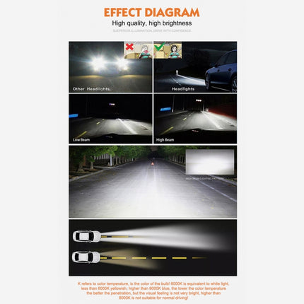 2 PCS D2R 35W 3800 LM 4300K HID Bulbs Xenon Lights Lamps, DC 12V