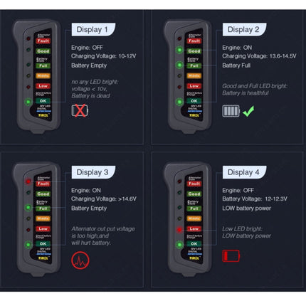 TIROL T16897 12V Auto Car Digital Battery Alternator Tester 6 LED Lights Display, TIROL T16897