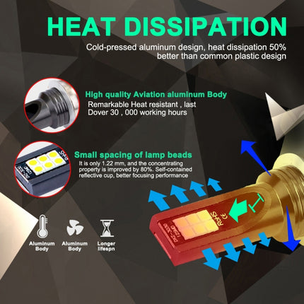 2 PCS 9005 DC12V-24V / 12W / 3000K / 800LM 12LEDs SMD-3030 Car LED Fog Light, 9005 (White Light), 9005