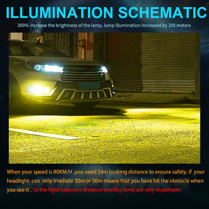 2 PCS H3 DC12V-24V / 12W / 3000K / 800LM 12LEDs SMD-3030 Car LED Fog Light, H3