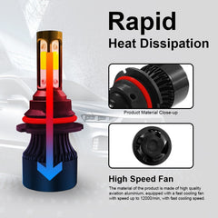 2 PCS S2 9007 / HB5 DC9-36V / 25W / 6000K / 2500LM IP68 Car LED Headlight Lamps