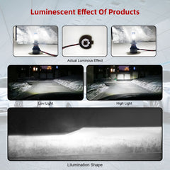 2 PCS S2 9007 / HB5 DC9-36V / 25W / 6000K / 2500LM IP68 Car LED Headlight Lamps