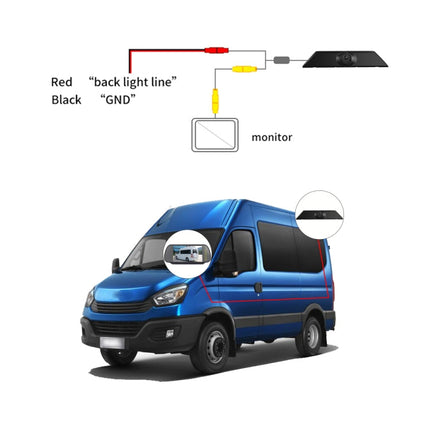 PZ474 Car Waterproof 170 Degree Brake Light View Camera + 7 inch Rearview Monitor for Iveco Daily 4 Gen, PZ474 + 7 inch Rearview Monitor