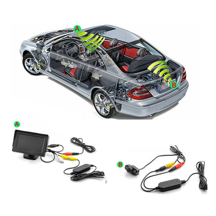 Car Reversing Camera 2.4G Receiver Transmitter, 2.4G Receiver Transmitter
