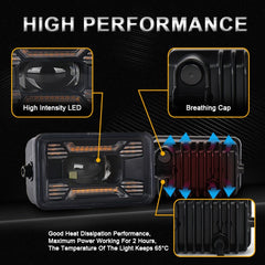 1 Pair Car Special Modified Front Fog Lamp for US Version Ford F150 2015-2016, For Ford F150 2015-2016