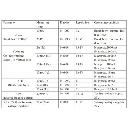 DUOYI DY294 Multifunction Digital Transistor AnalyzerTester, DY294