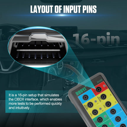 DUOYI DY29 Car OBD2 Diagnostic Protocol Detector Tester, DY29