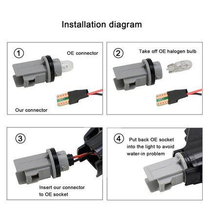 2pcs For Land Rover Range Rover L322 2002-2012 Car Dynamic LED Fender Side Light, For Land Rover Range Rover L322 2002-2012, For Land Rover Range Rover L322 2002-2012 (Transparent Black)