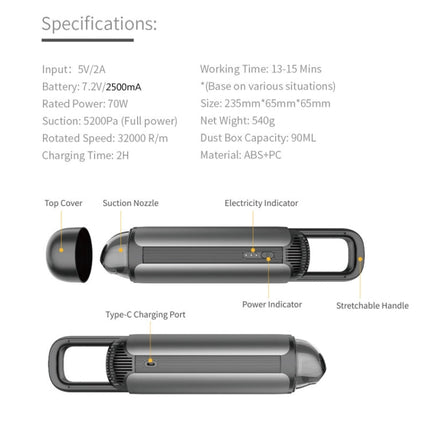 Car Portable Handheld Powerful Vacuum Cleaner, Gear Position: One Gears