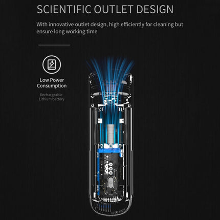 Car Portable Handheld Powerful Vacuum Cleaner, Gear Position: One Gears