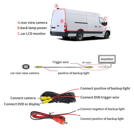 PZ463 Car Waterproof 170 Degree View Camera for Renault / Opel, PZ463