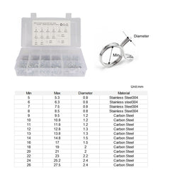 180 PCS Double Wire Spring Tube Clamp Water Pipe Clamps, Size: 5-24mm