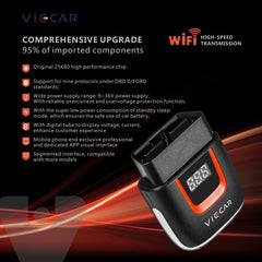 Viecar VP002 Car Mini OBD Fault Detector V1.5 WiFi Diagnostic Tool, VP002