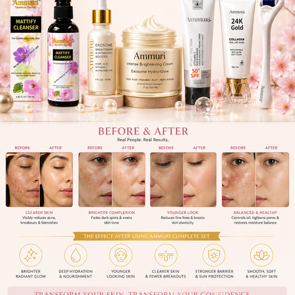 Blemish-Balancing & Anti-Ageing Skincare Set | Retinol, Vitamin C & Stem Cell | Ammuri