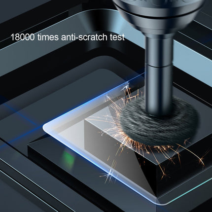 Lens + LCD Display Tempered Glass Film for Insta 360 One R 4K