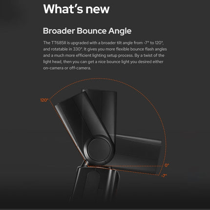 Godox TT685II-S 2.4GHz Wireless TTL HSS 1/8000s Flash Speedlite for Sony, TT685II-S for Sony