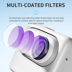 For Insta360 GO3S STARTRC 4 in 1 ND8 ND16 ND32 ND64 Camera Lens Filter
