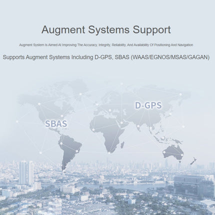 Waveshare L76B GNSS Module for Raspberry Pi Pico, Support GPS, BDS, QZSS, L76B