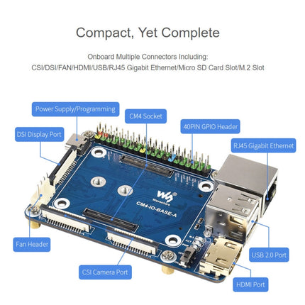 Waveshare Mini Base Board A for Raspberry Pi Compute Module 4, Base Board A For Raspberry Pi CM4