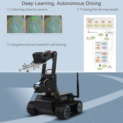 Waveshare JETANK AI Tracked Mobile Robot Kit, Based on Jetson Nano, EU Plug, Waveshare JETANK AI