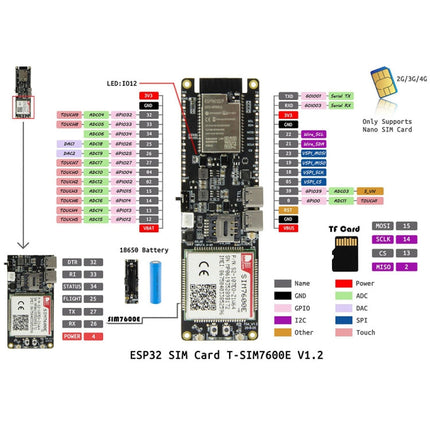 TTGO T-SIM7600E-H ESP32 WiFi Bluetooth 18560 Battery Holder Solar Charge Module Development Board, T-SIM7600E-H