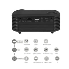 A2000 Portable Projector 800 Lumen LCD Home Theater Video Projector, Support 1080P, EU Plug, EU Plug