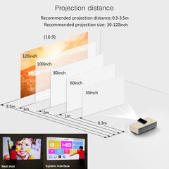 P09 Portable 4K Ultra HD DLP Mini Smart Projector with Infrared Remote Control, Amlogic S905X 4-Core A53 up to 1.5GHz Android 6.0, 1GB+8GB, Support 2.4G/5G WiFi, Bluetooth, TF Card