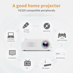 YG320 320*240 Mini LED Projector Home Theater, Support HDMI & AV & SD & USB