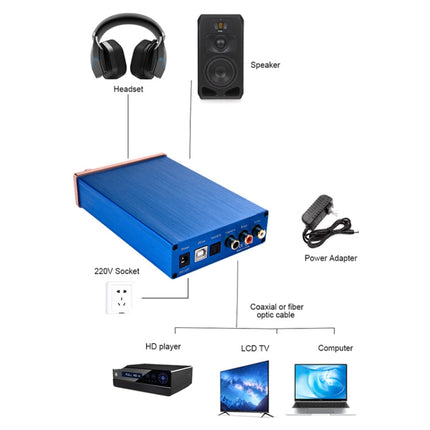 NK-P90 Audio DAC Decoder Fiber Coax Digital Audio Amplifier