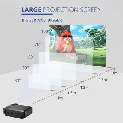 Wejoy L1 80 Lumens 4 inch LCD Technology HD 800*480 pixel Projector, VGA, HDMI, L1