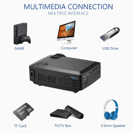 Wejoy L1 80 Lumens 4 inch LCD Technology HD 800*480 pixel Projector, VGA, HDMI, L1