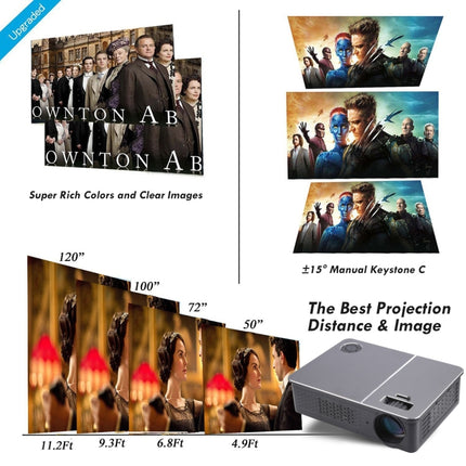 Wejoy L5 Home Theater Adjustable Optical Keystone Full HD 1080P LED LCD Video Projector with Remote Control