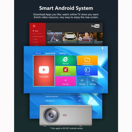 RD825 1280x720 2200LM Mini LED Projector Home Theater, Support HDMI & AV & VGA & USB, General Version, General Version