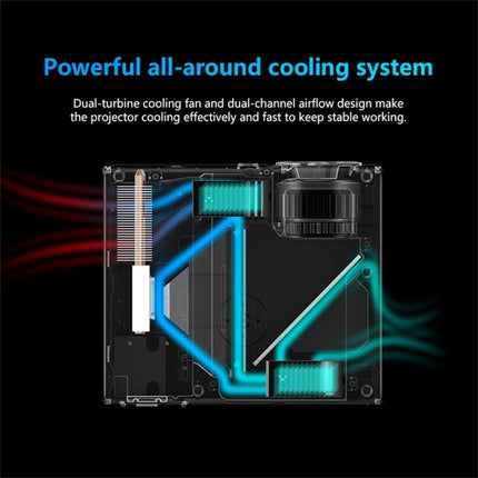 RD825 1280x720 2200LM Mini LED Projector Home Theater, Support HDMI & AV & VGA & USB, General Version, General Version