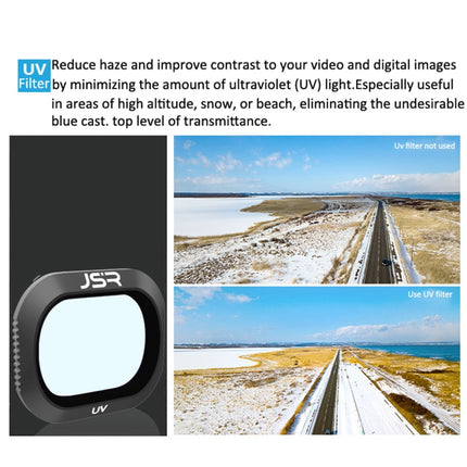 JSR Drone 6 in 1 UV+CPL+ND4+ND8+ND16+ND32 Lens Filter for DJI MAVIC 2 Pro, UV+CPL+ND4+ND8+ND16+ND32