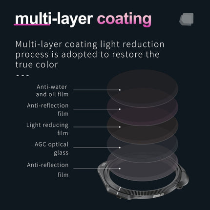 For DJI Mavic 3 Classic STARTRC CPL Lens Filter, CPL For DJI Mavic 3 Classic