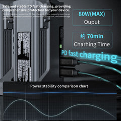 For DJI Air 3S / 3 Two-way Charging Butler Battery Charger, For DJI Air 3S / 3