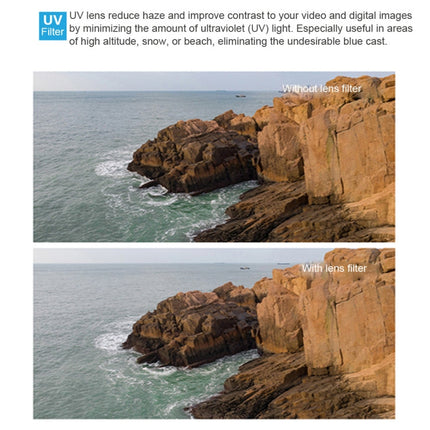 JSR Drone UV Lens Filter for DJI MAVIC mini, UV Filter