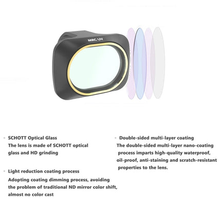 JSR Drone UV Lens Filter for DJI MAVIC mini, UV Filter